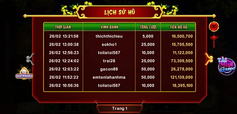 Hướng Dẫn Quay Nổ Hũ Xin Xăm Hi88 Dễ Trúng Thưởng Siêu To 2 Hướng Dẫn Quay Nổ Hũ Xin Xăm Hi88 Dễ Trúng Thưởng Siêu To